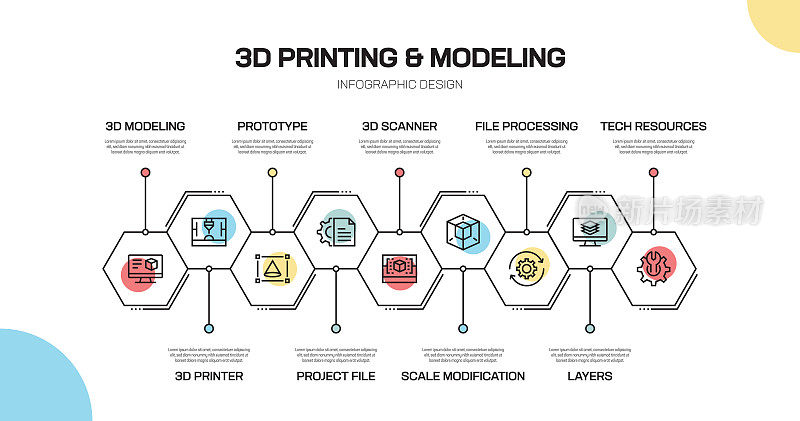3D Printing and Modeling Line Infographic Design